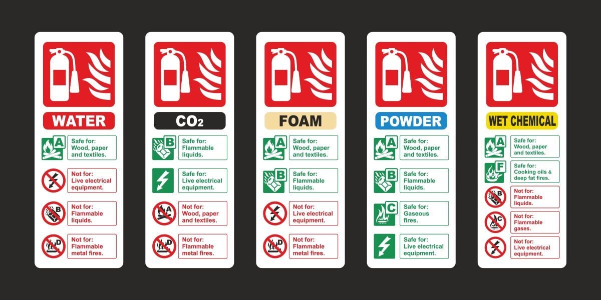 How to Read a Fire Extinguisher Label Like a Pro